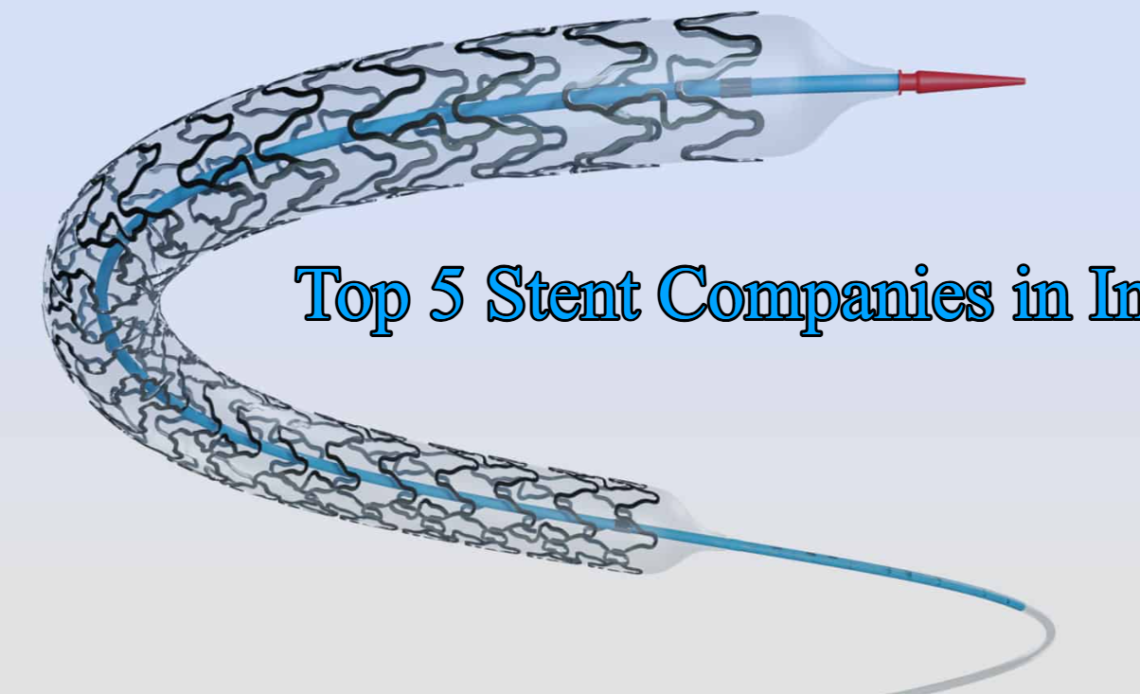 Top 5 Stent Companies in India