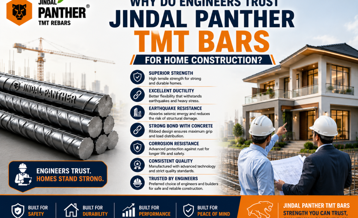 Jindal Panther TMT Bars